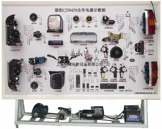 �C��CJY6470ȫ܇�����(sh��)Ӗ(x��n)�_(t��i)